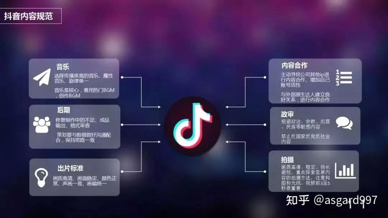 新媒体推广，究竟是什么？