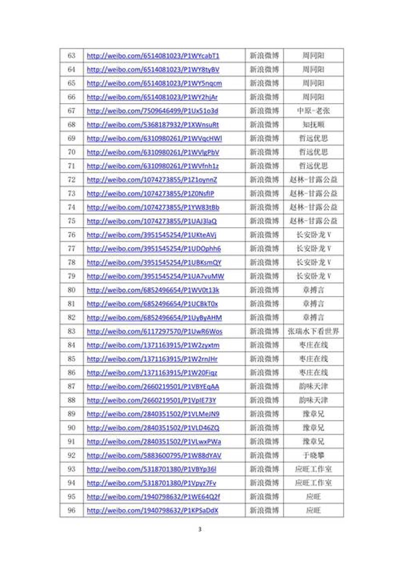 宁夏网络推广