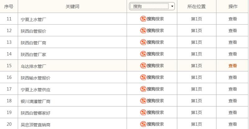 短视频运营培训学费究竟几何？这是一直困扰着不少初学者和转型者的问题。
